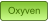 Oxyven